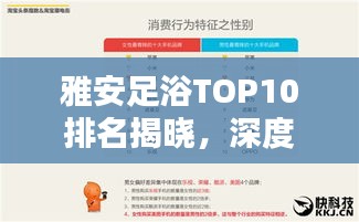 雅安足浴TOP10排名揭曉，深度體驗與推薦，哪家最得你心？