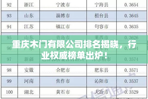 重慶木門有限公司排名揭曉，行業(yè)權(quán)威榜單出爐！