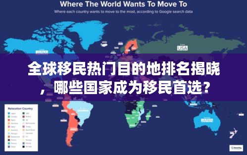 全球移民熱門(mén)目的地排名揭曉，哪些國(guó)家成為移民首選？