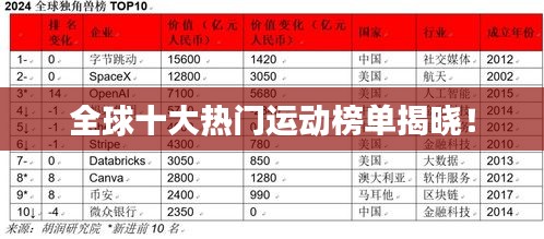 風(fēng)馳電掣 第3頁(yè)