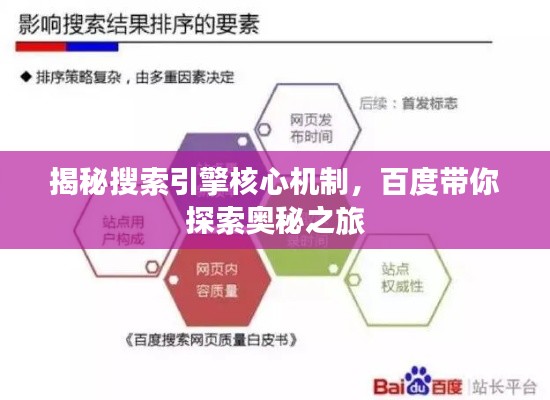 揭秘搜索引擎核心機(jī)制，百度帶你探索奧秘之旅