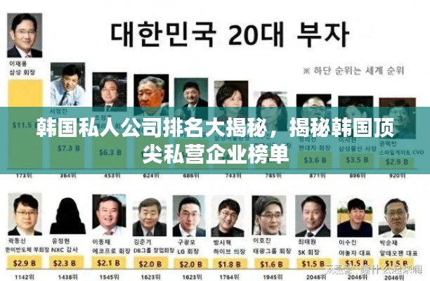 韓國私人公司排名大揭秘，揭秘韓國頂尖私營企業(yè)榜單