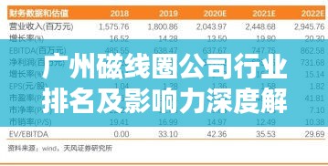 廣州磁線圈公司行業(yè)排名及影響力深度解析