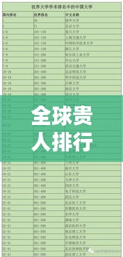 全球貴人排行榜，權(quán)勢(shì)與影響力的重塑榜單揭秘