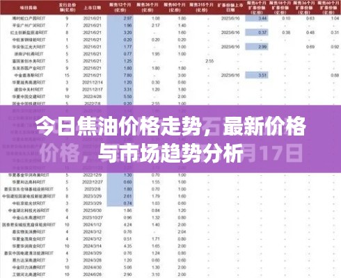 飛沙走石 第3頁