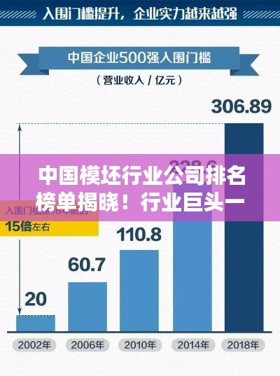回眸最初 第3頁