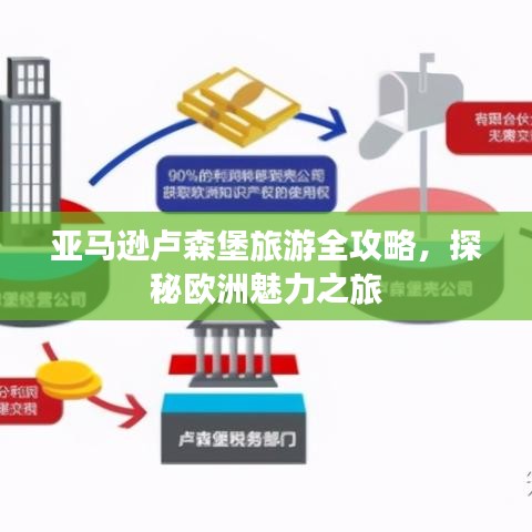 亞馬遜盧森堡旅游全攻略，探秘歐洲魅力之旅