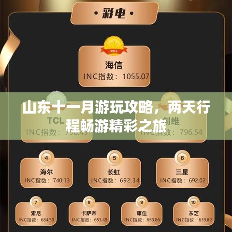 山東十一月游玩攻略，兩天行程暢游精彩之旅