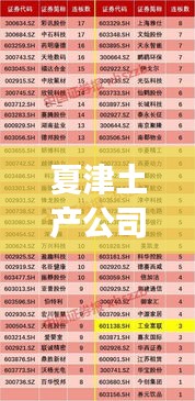 飛蛾撲火 第3頁