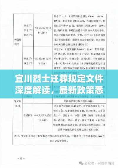 宜川烈士遷葬規(guī)定文件深度解讀，最新政策悉知
