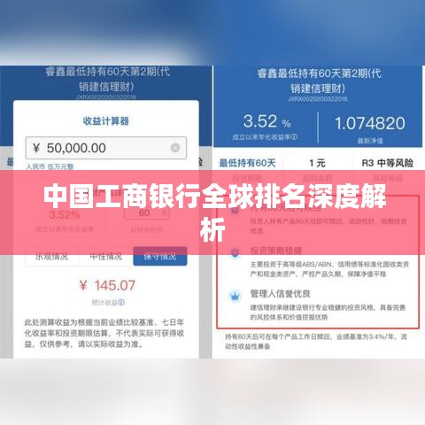 中國工商銀行全球排名深度解析