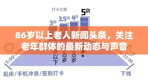 86歲以上老人新聞頭條，關(guān)注老年群體的最新動態(tài)與聲音