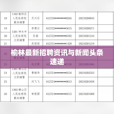 榆林最新招聘資訊與新聞?lì)^條速遞