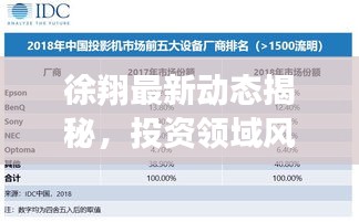 徐翔最新動態(tài)揭秘，投資領(lǐng)域風云再起，2024年展望