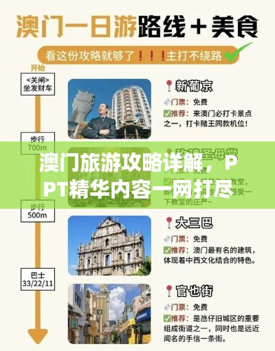 澳門旅游攻略詳解，PPT精華內(nèi)容一網(wǎng)打盡