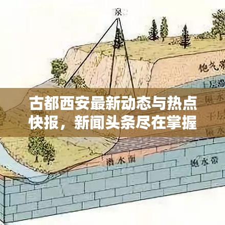 棲沖業(yè)簡(jiǎn) 第3頁(yè)