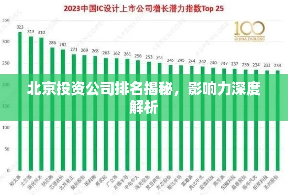 北京投資公司排名揭秘，影響力深度解析