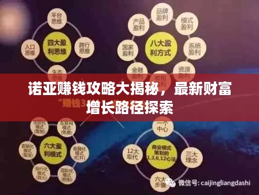 諾亞賺錢攻略大揭秘，最新財富增長路徑探索