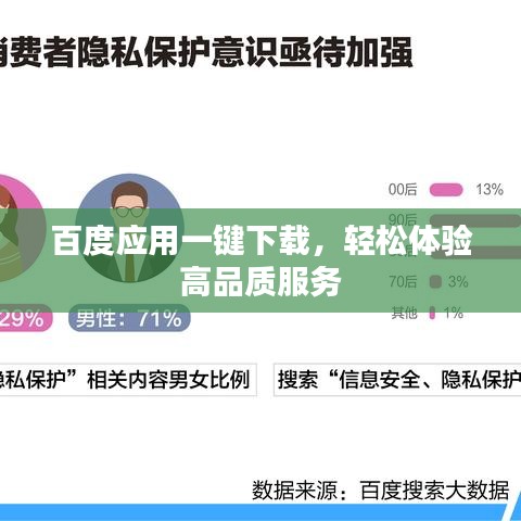 百度應(yīng)用一鍵下載，輕松體驗(yàn)高品質(zhì)服務(wù)