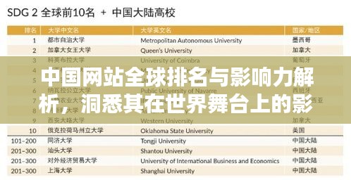 衣不重彩 第3頁