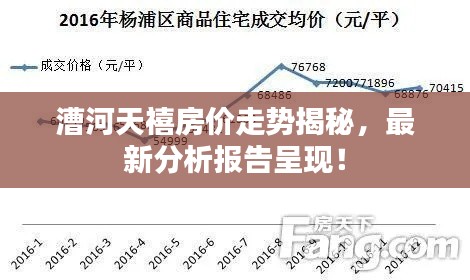 漕河天禧房價走勢揭秘，最新分析報告呈現(xiàn)！