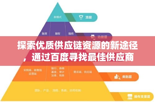 探索優(yōu)質(zhì)供應(yīng)鏈資源的新途徑，通過百度尋找最佳供應(yīng)商