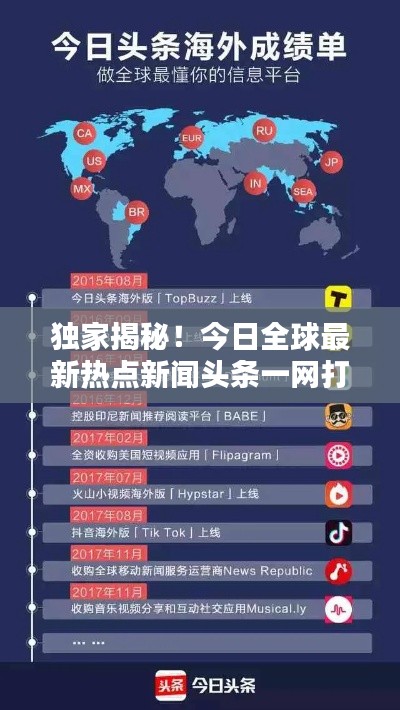 獨(dú)家揭秘！今日全球最新熱點(diǎn)新聞頭條一網(wǎng)打盡