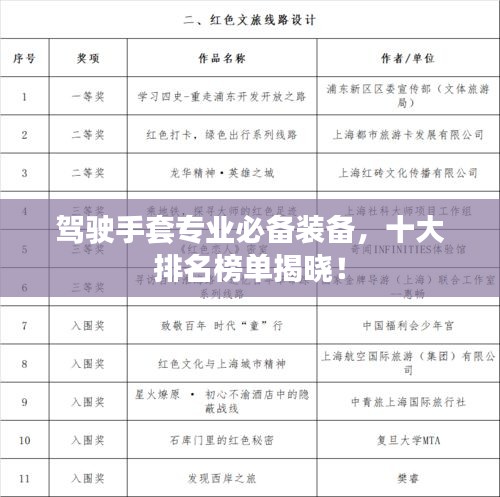 駕駛手套專業(yè)必備裝備，十大排名榜單揭曉！