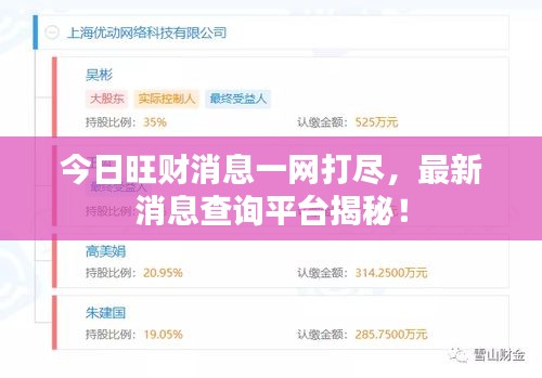 今日旺財(cái)消息一網(wǎng)打盡，最新消息查詢平臺(tái)揭秘！