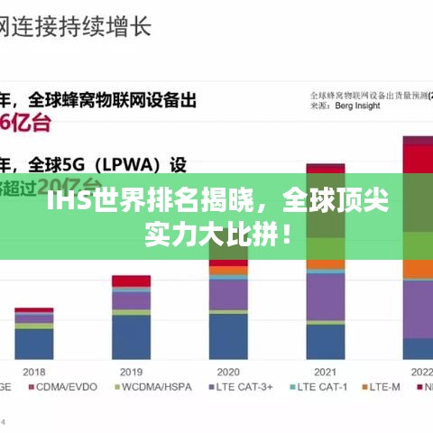 IHS世界排名揭曉，全球頂尖實力大比拼！