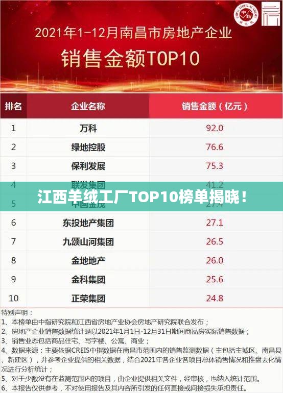 江西羊絨工廠TOP10榜單揭曉！