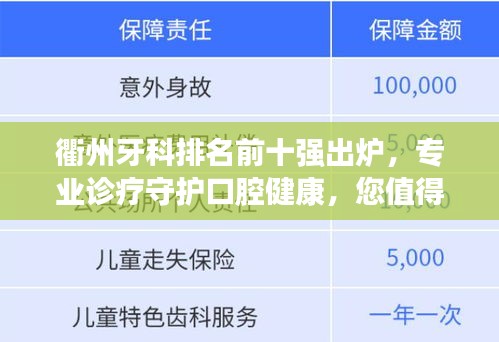 衢州牙科排名前十強(qiáng)出爐，專業(yè)診療守護(hù)口腔健康，您值得信賴的選擇！