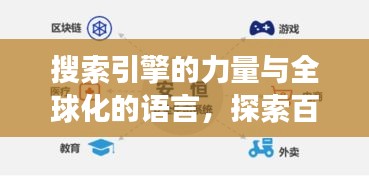 搜索引擎的力量與全球化的語言，探索百度一下是萬物嗎英語背后的奧秘