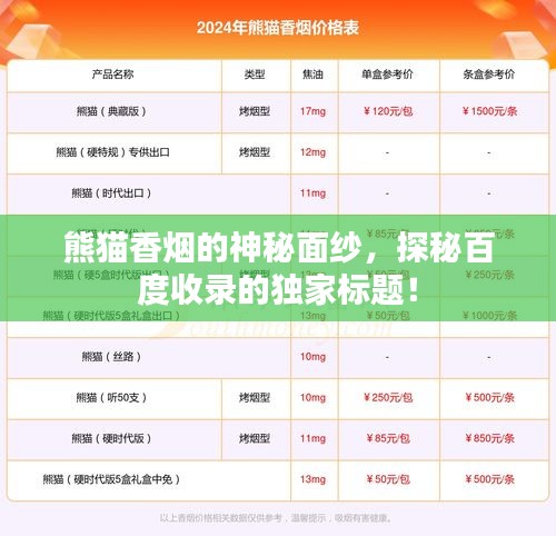 熊貓香煙的神秘面紗，探秘百度收錄的獨(dú)家標(biāo)題！