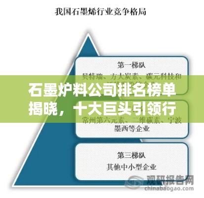 石墨爐料公司排名榜單揭曉，十大巨頭引領(lǐng)行業(yè)潮流！