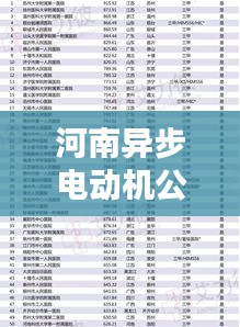 只爭朝夕 第3頁