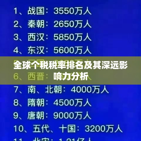全球個稅稅率排名及其深遠(yuǎn)影響力分析