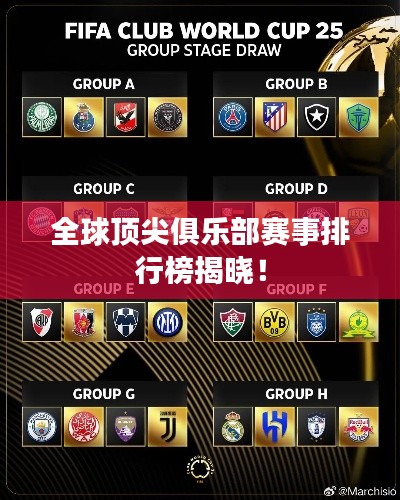 全球頂尖俱樂部賽事排行榜揭曉！