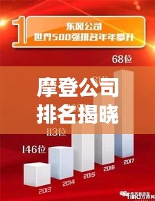 摩登公司排名揭曉，行業(yè)領(lǐng)軍者的成功秘訣大揭秘！