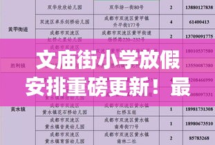 文廟街小學(xué)放假安排重磅更新！最新消息一覽