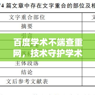 百度學(xué)術(shù)不端查重網(wǎng)，技術(shù)守護(hù)學(xué)術(shù)誠信的力量