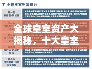 全球皇室資產(chǎn)大揭秘，十大皇室財富排名榜單！