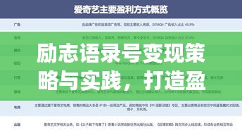 勵(lì)志語(yǔ)錄號(hào)變現(xiàn)策略與實(shí)踐，打造盈利之路