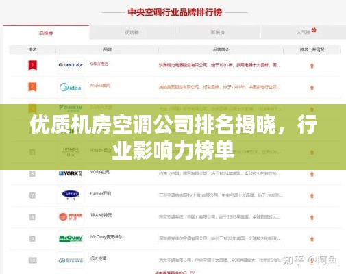 優(yōu)質(zhì)機(jī)房空調(diào)公司排名揭曉，行業(yè)影響力榜單