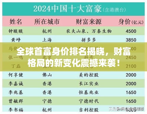 全球首富身價排名揭曉，財富格局的新變化震撼來襲！