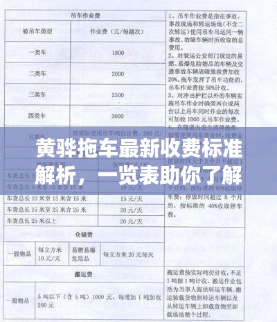 黃驊拖車最新收費標準解析，一覽表助你了解費用明細