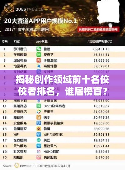 揭秘創(chuàng)作領(lǐng)域前十名佼佼者排名，誰居榜首？
