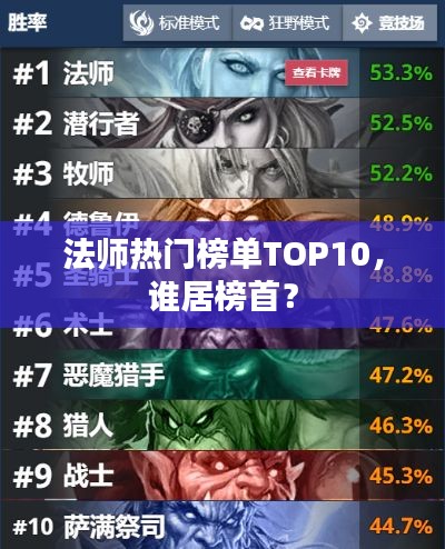 法師熱門(mén)榜單TOP10，誰(shuí)居榜首？