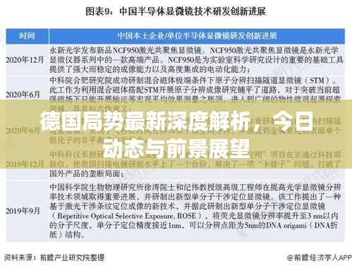 德國局勢最新深度解析，今日動態(tài)與前景展望