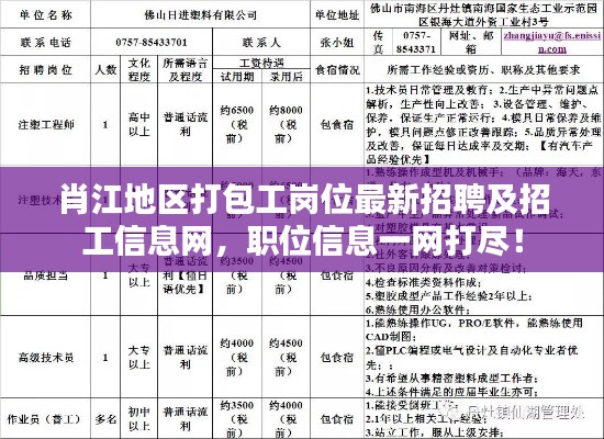 肖江地區(qū)打包工崗位最新招聘及招工信息網(wǎng)，職位信息一網(wǎng)打盡！